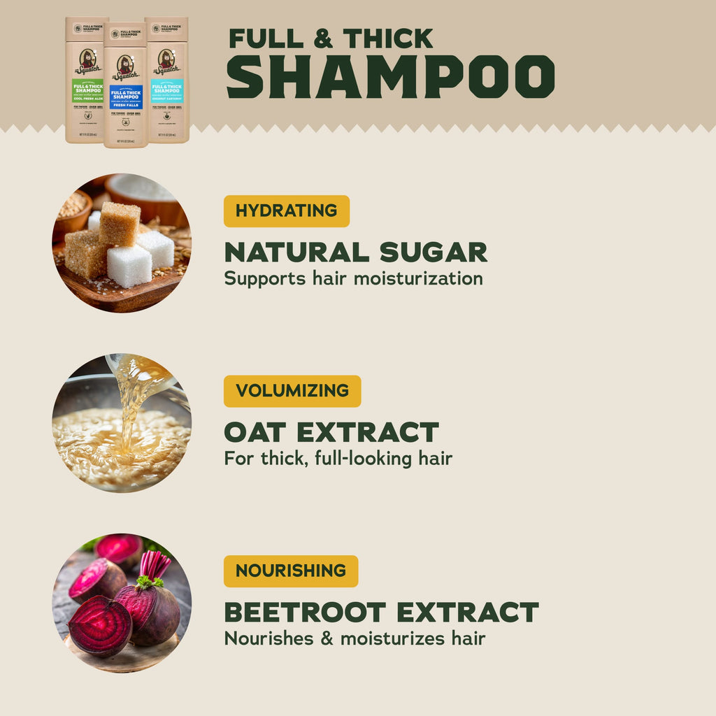 Hair Care Kit + FREE Scalp Scrubber - Clean Confidence Starts Here