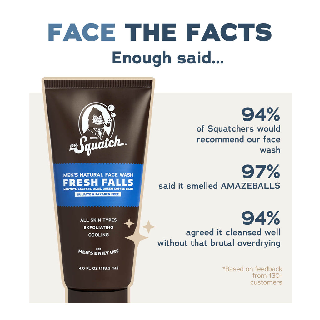 Pine Tar Face Wash - Built for Everyday Freshness
